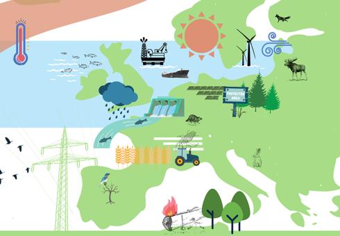A new MIT CS3 study explores how to balance climate change and biodiversity goals. (Source: European Commission)