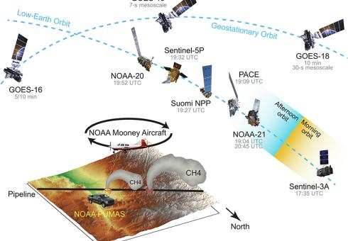 Satellites track methane emissions