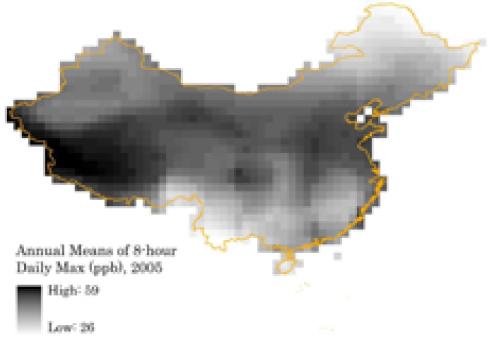 China ozone